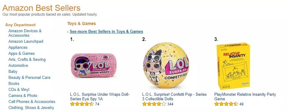 如何选择热门产品（Trending Products）？
