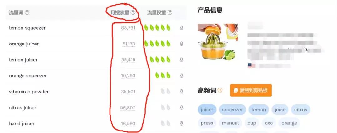 亚马逊选品调研如何做？亚马逊选品调研方法详解